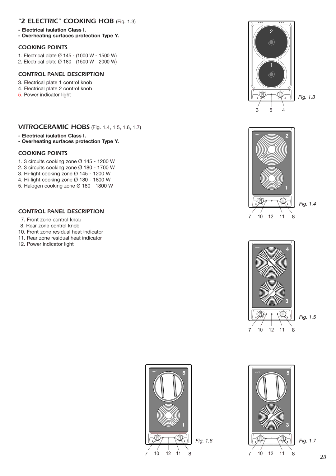 CDA HCE340 manual Electric Cooking HOB Fig 