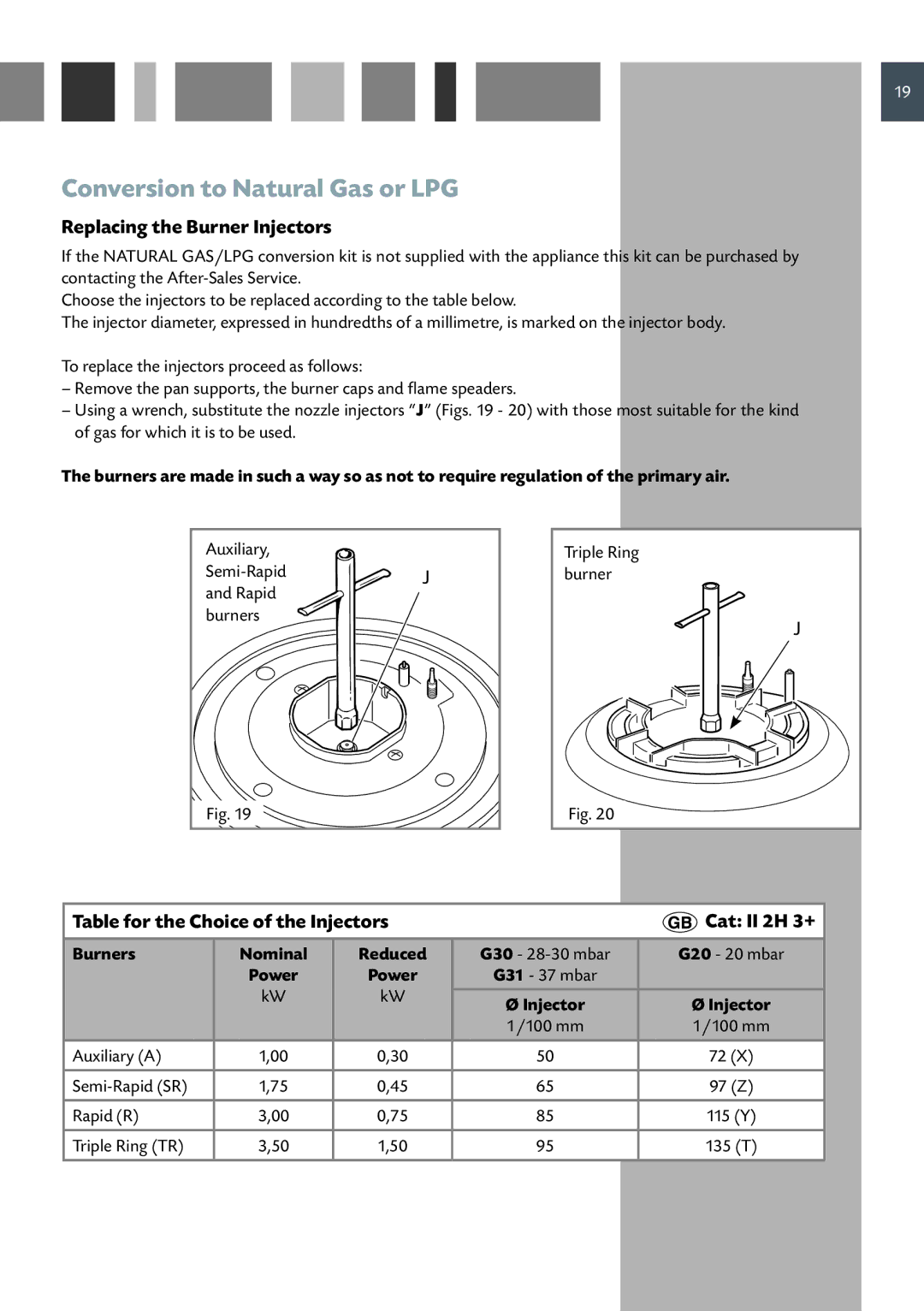 CDA HCG 741, HCG 731 manual Conversion to Natural Gas or LPG, Replacing the Burner Injectors, Burners 