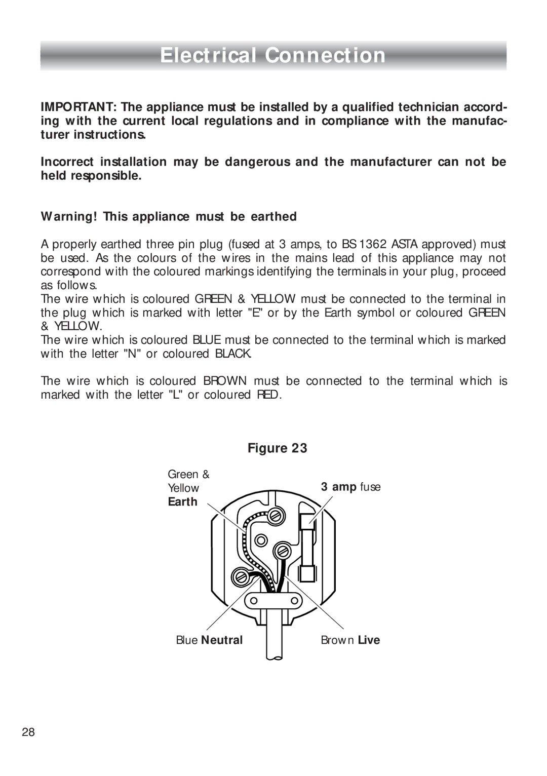 CDA HCG 740, HCG 730 installation instructions Electrical Connection 