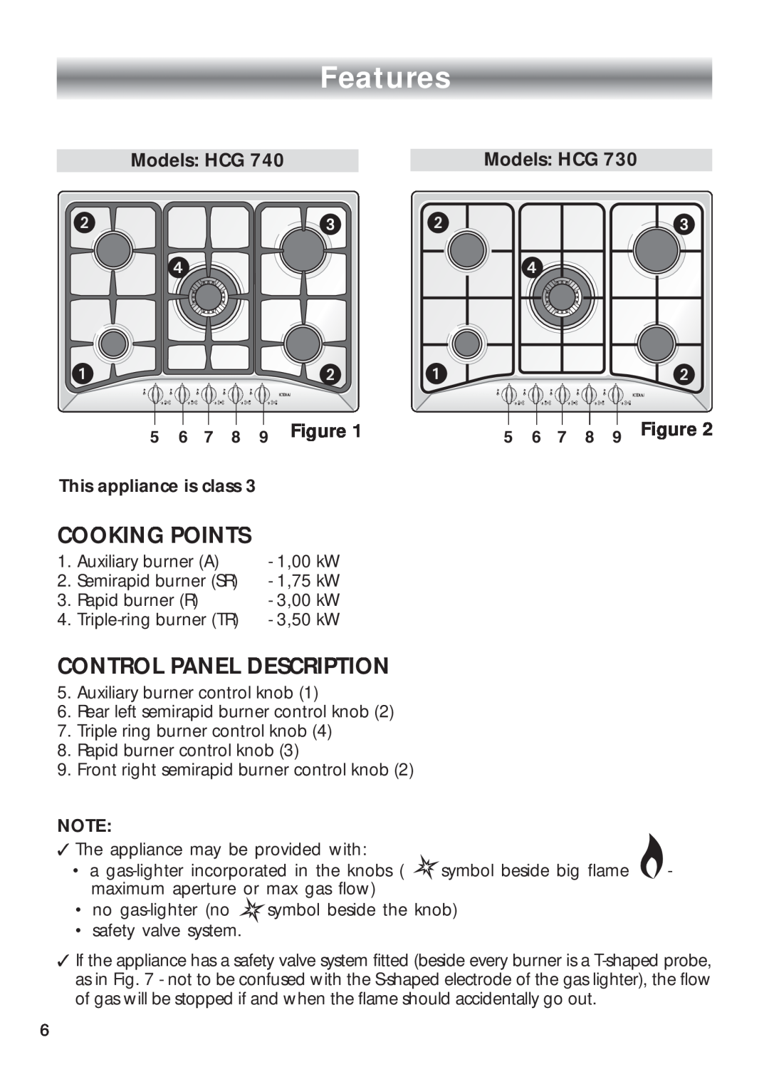 CDA HCG 740, HCG 730 installation instructions Features, Cooking Points, Control Panel Description 