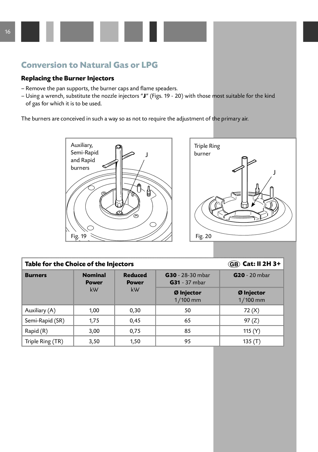 CDA HCG 931 manual Conversion to Natural Gas or LPG, Replacing the Burner Injectors, Burners 