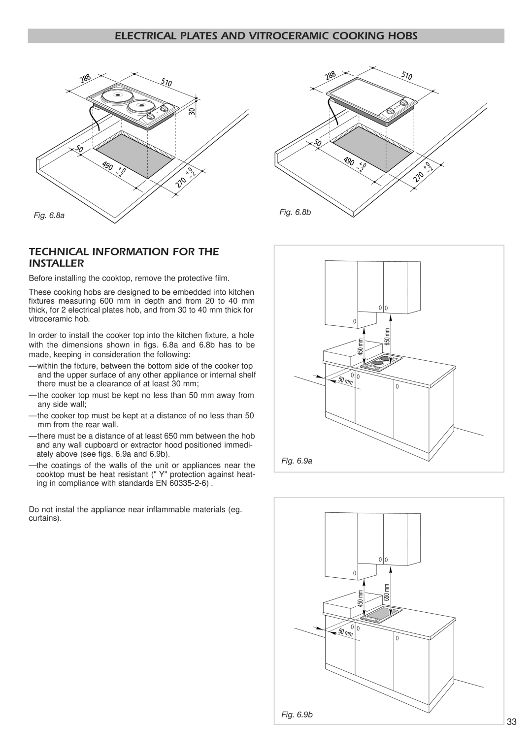 CDA HCG301 manual Electrical Plates and Vitroceramic Cooking Hobs 