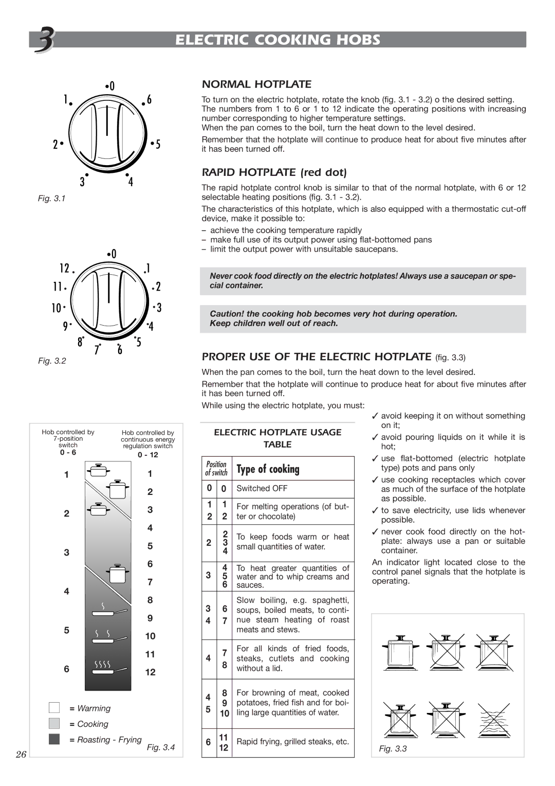 CDA HCG301 manual Electric Cooking Hobs, Normal Hotplate, Rapid Hotplate red dot, Proper USE of the Electric Hotplate fig 