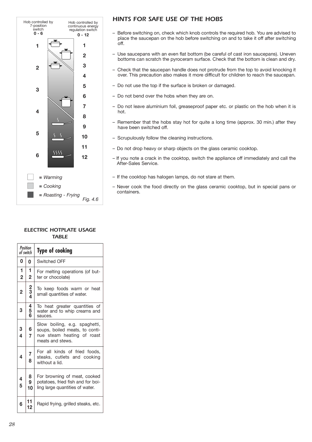 CDA HCG301 manual Type of cooking, Hints for Safe USE of the Hobs 