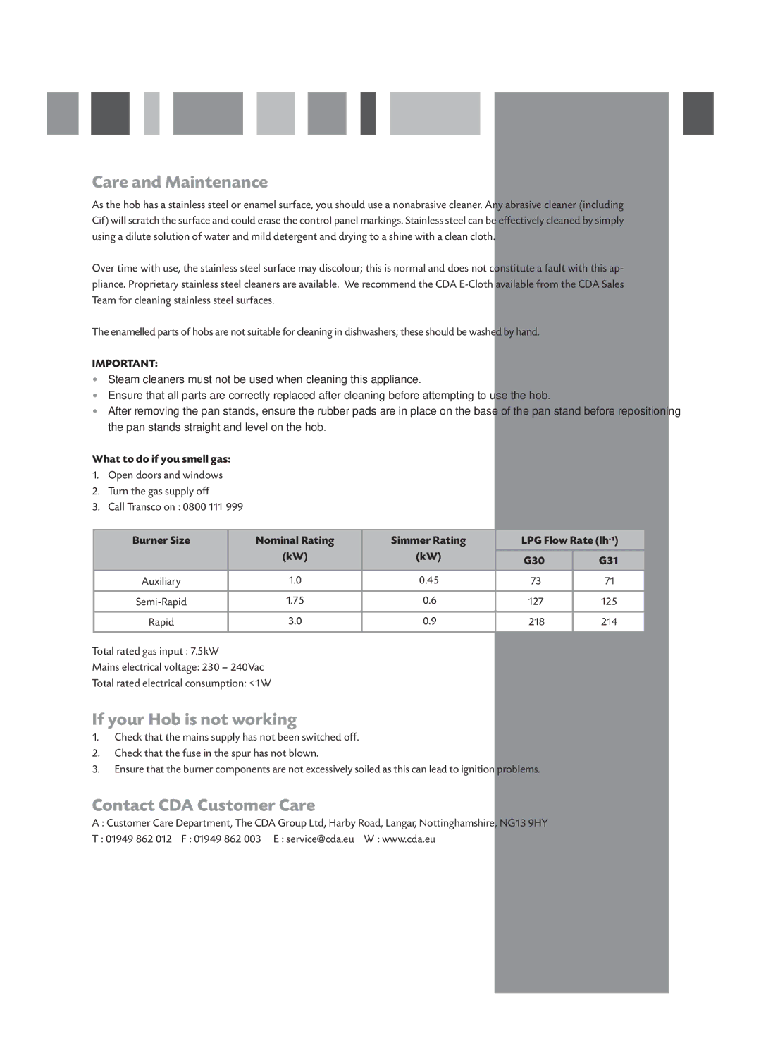 CDA HCG521, HCG501L manual Care and Maintenance, If your Hob is not working, Contact CDA Customer Care 