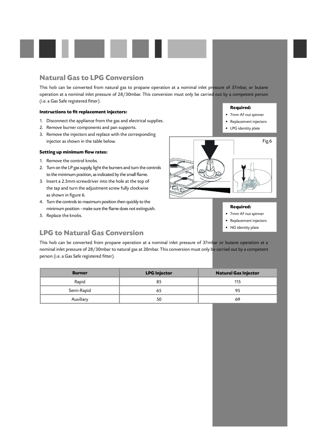 CDA HCG501 Natural Gas to LPG Conversion, LPG to Natural Gas Conversion, Instructions to fit replacement injectors, Burner 
