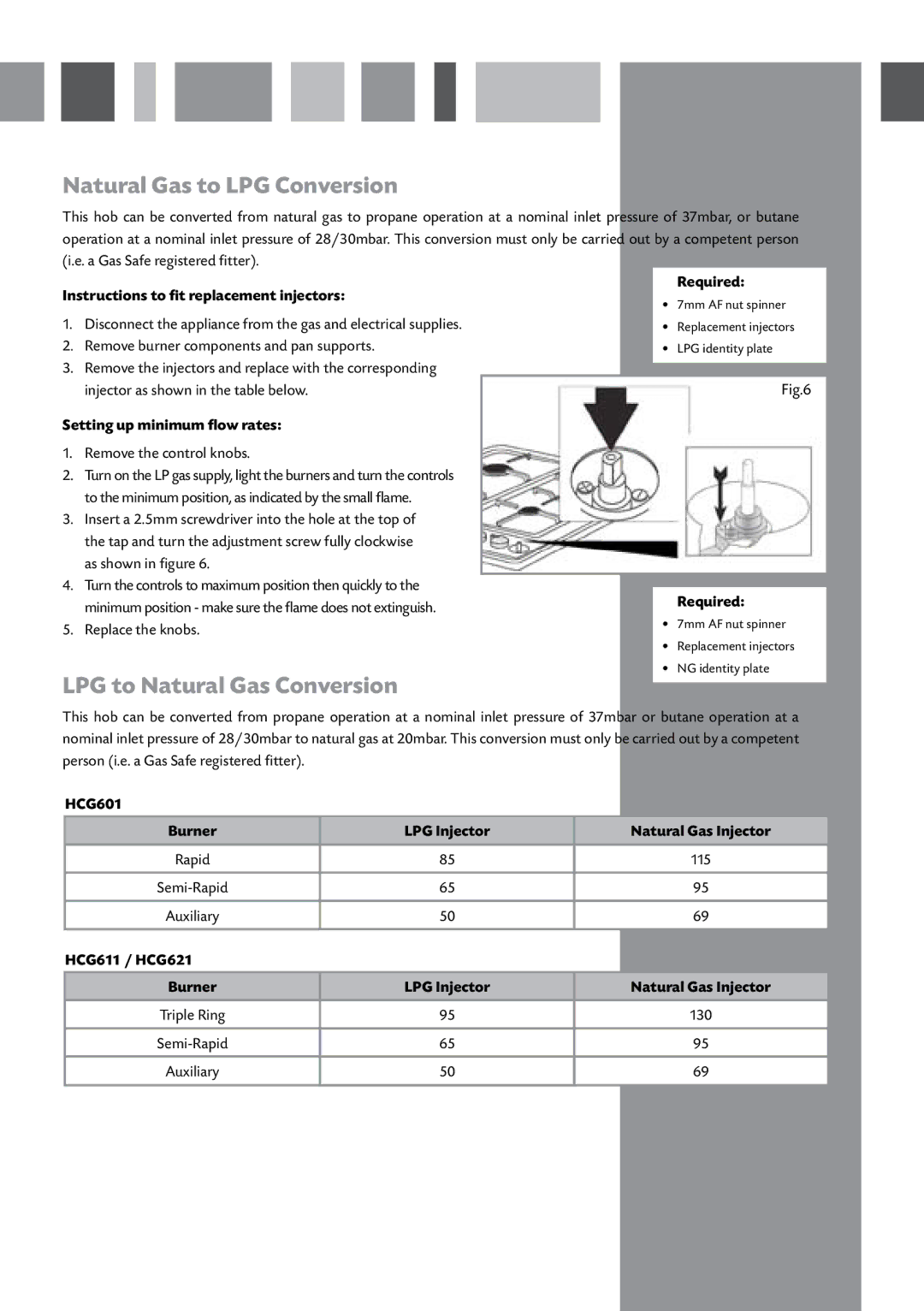 CDA HCG621, HCG601, HCG611 manual Natural Gas to LPG Conversion, LPG to Natural Gas Conversion 