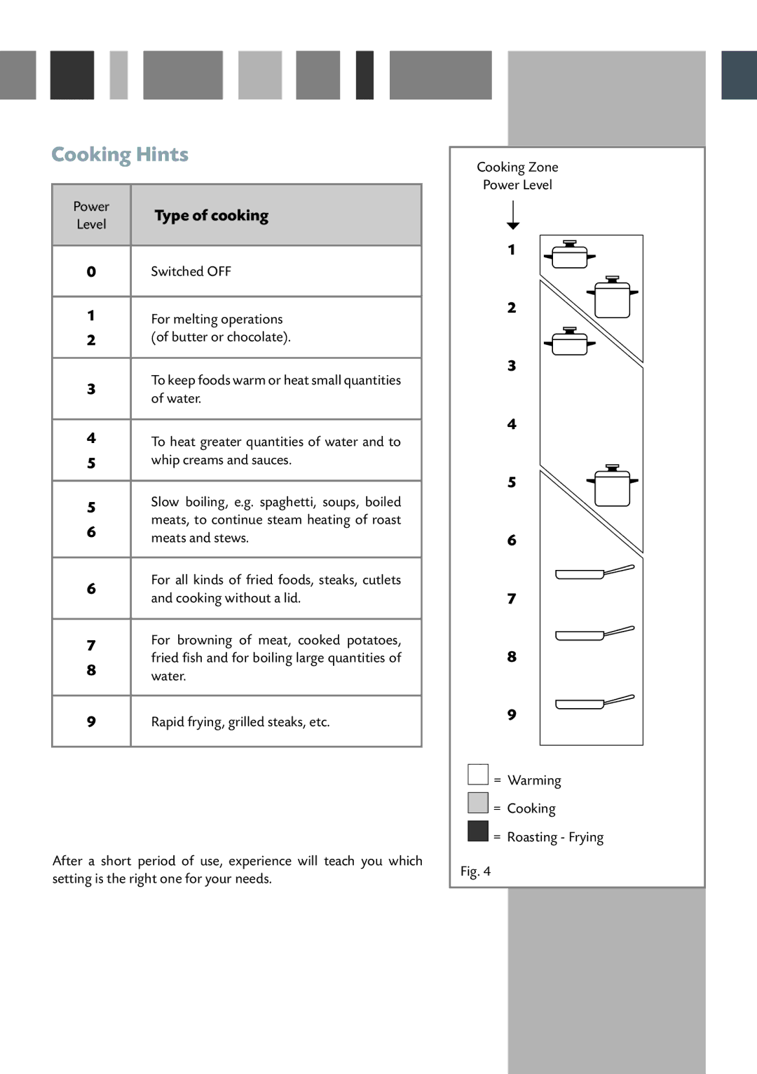 CDA HVC 32 manual Cooking Hints 