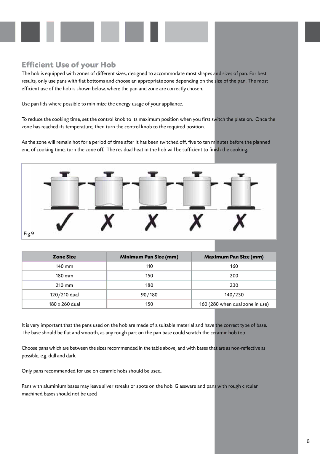 CDA HVC60, HVC70, HVC90 manual Efficient Use of your Hob, Zone Size Minimum Pan Size mm Maximum Pan Size mm 