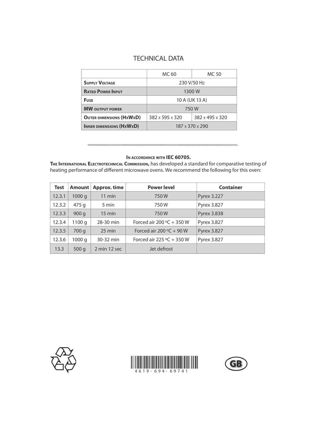 CDA MC60, MC50 manual Technical Data 