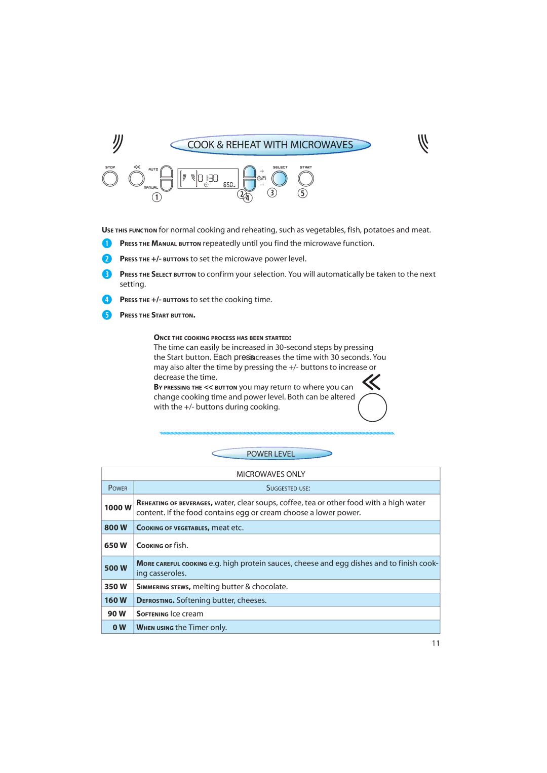 CDA MV440 manual    , Cook & Reheat with Microwaves 