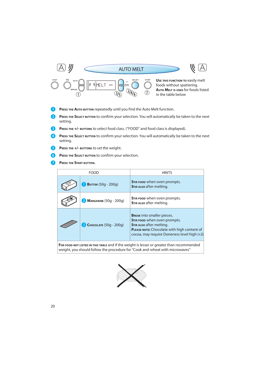 CDA MV440 manual Auto Melt 