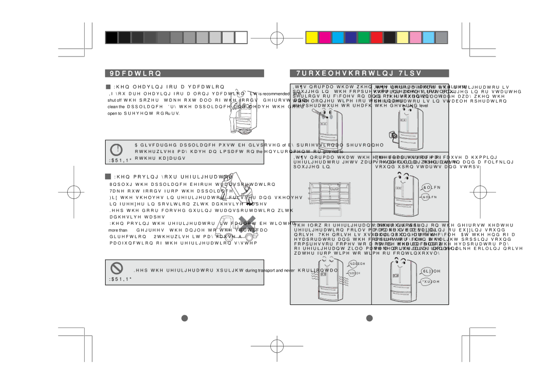 CDA PC85SC user manual Vacation Troubleshooting Tips, When leaving for a vacation, When moving your refrigerator 