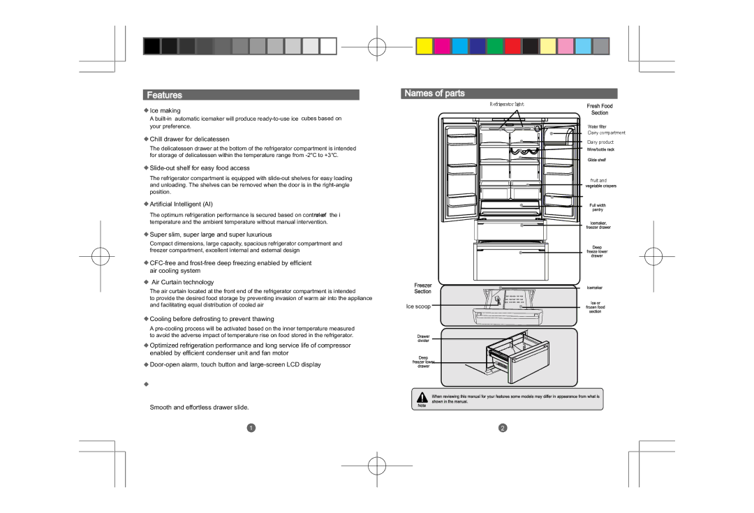 CDA PC85SC user manual Features, Names of parts 