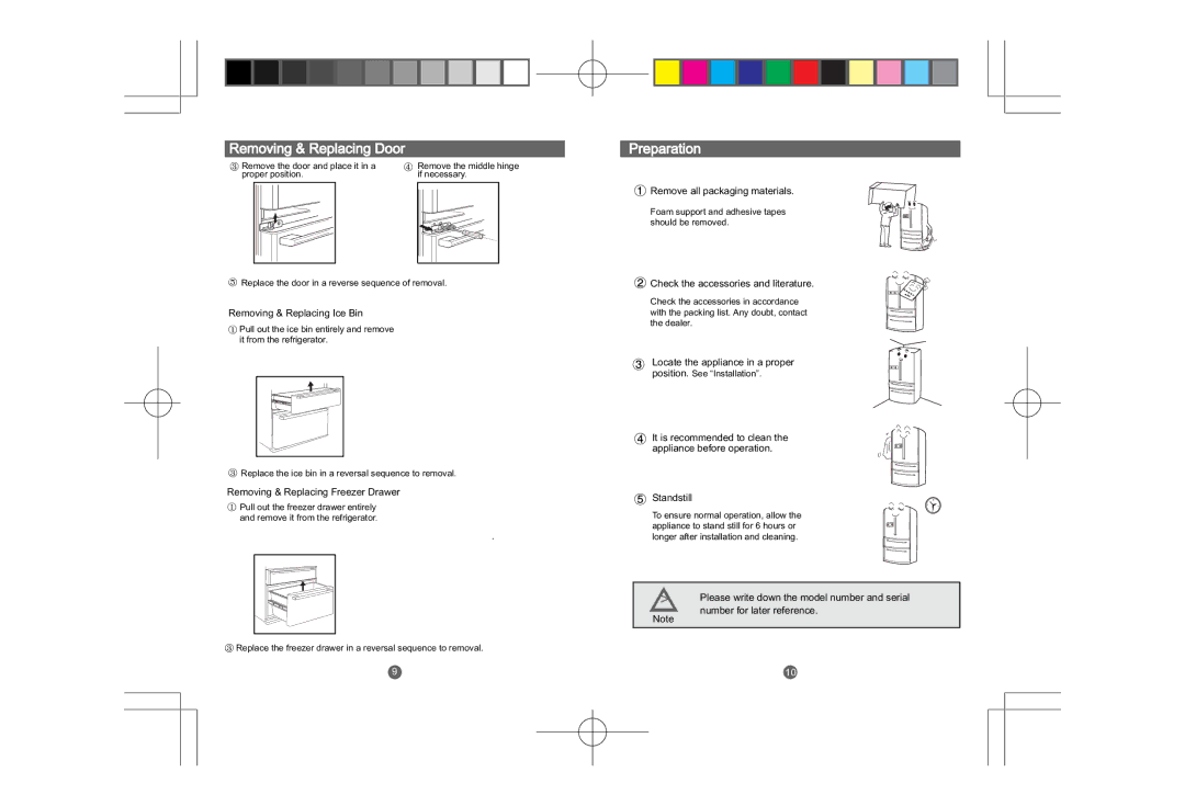 CDA PC85SC user manual Preparation 