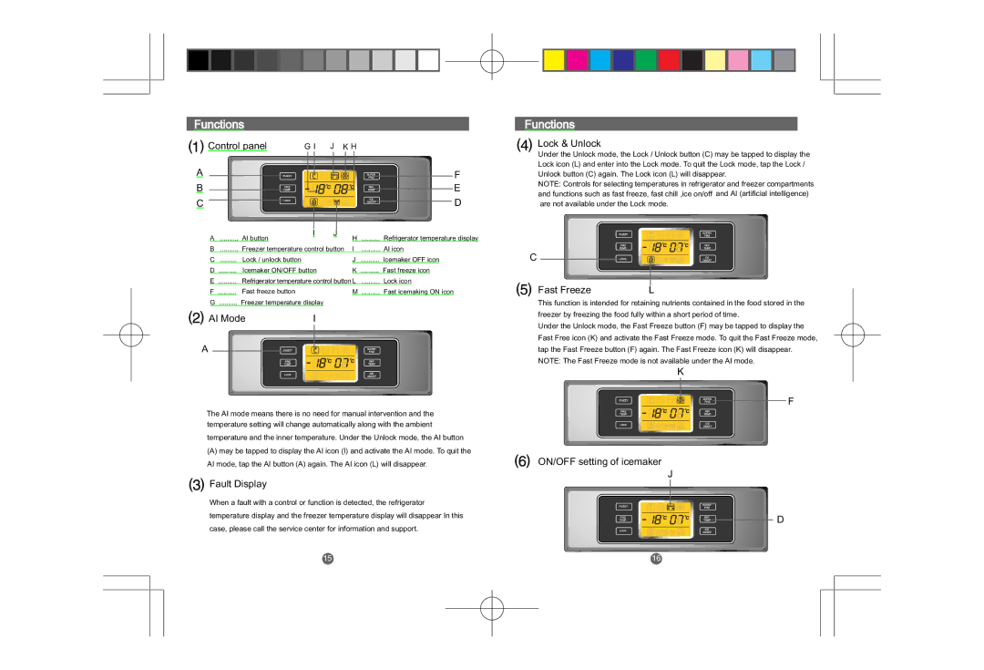 CDA PC85SC user manual Functions, Control panel 