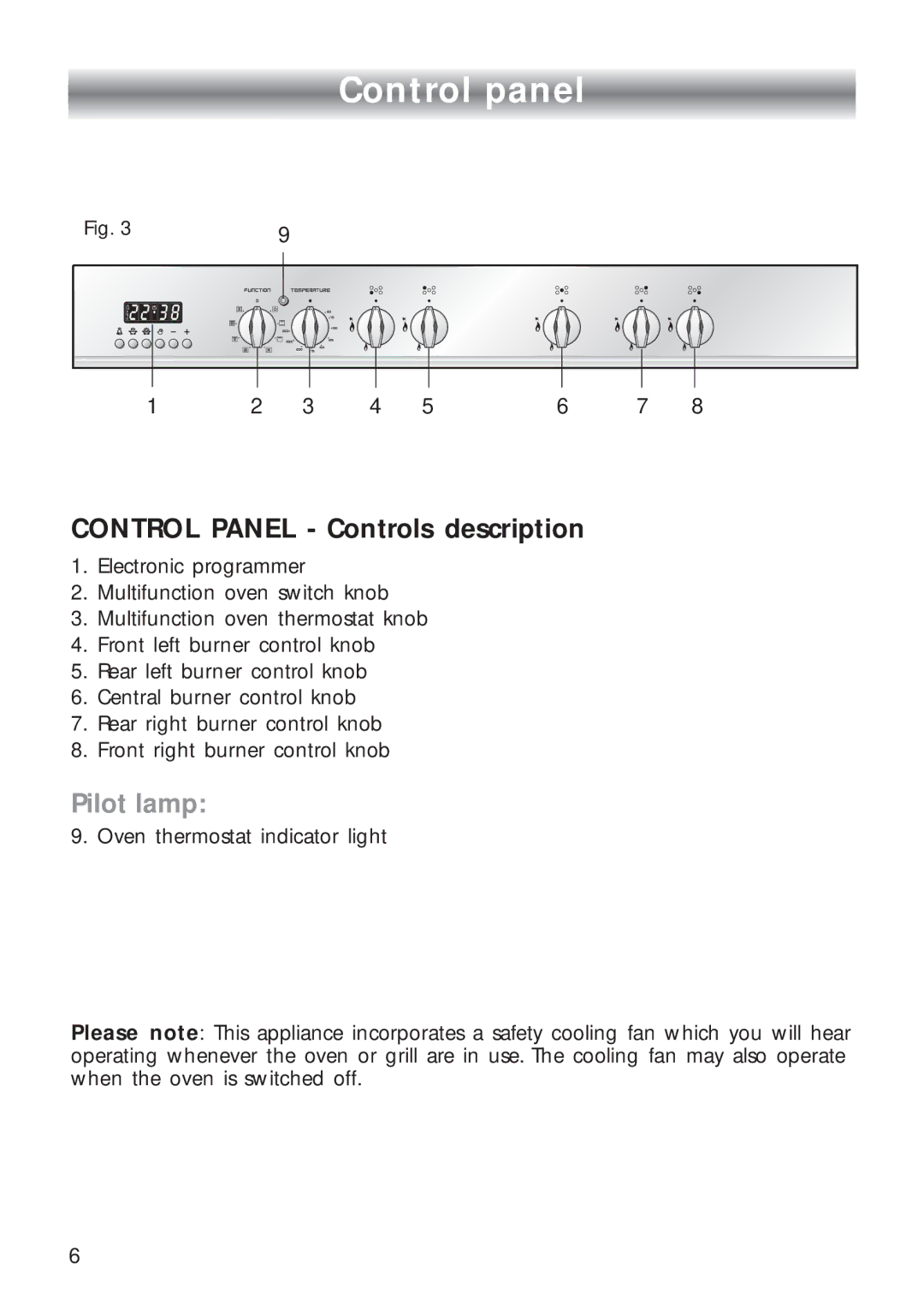 CDA RC 9000 installation instructions Control panel, Control Panel Controls description 