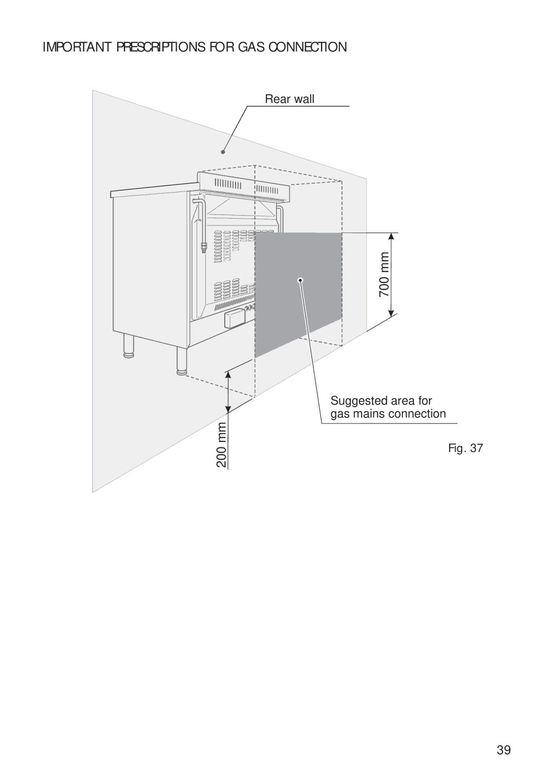 CDA RC 9020 installation instructions Important Prescriptions for GAS Connection 