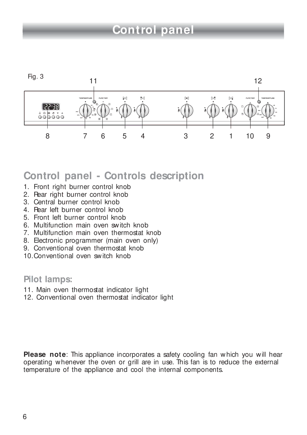 CDA RC 9020 installation instructions Control panel Controls description 