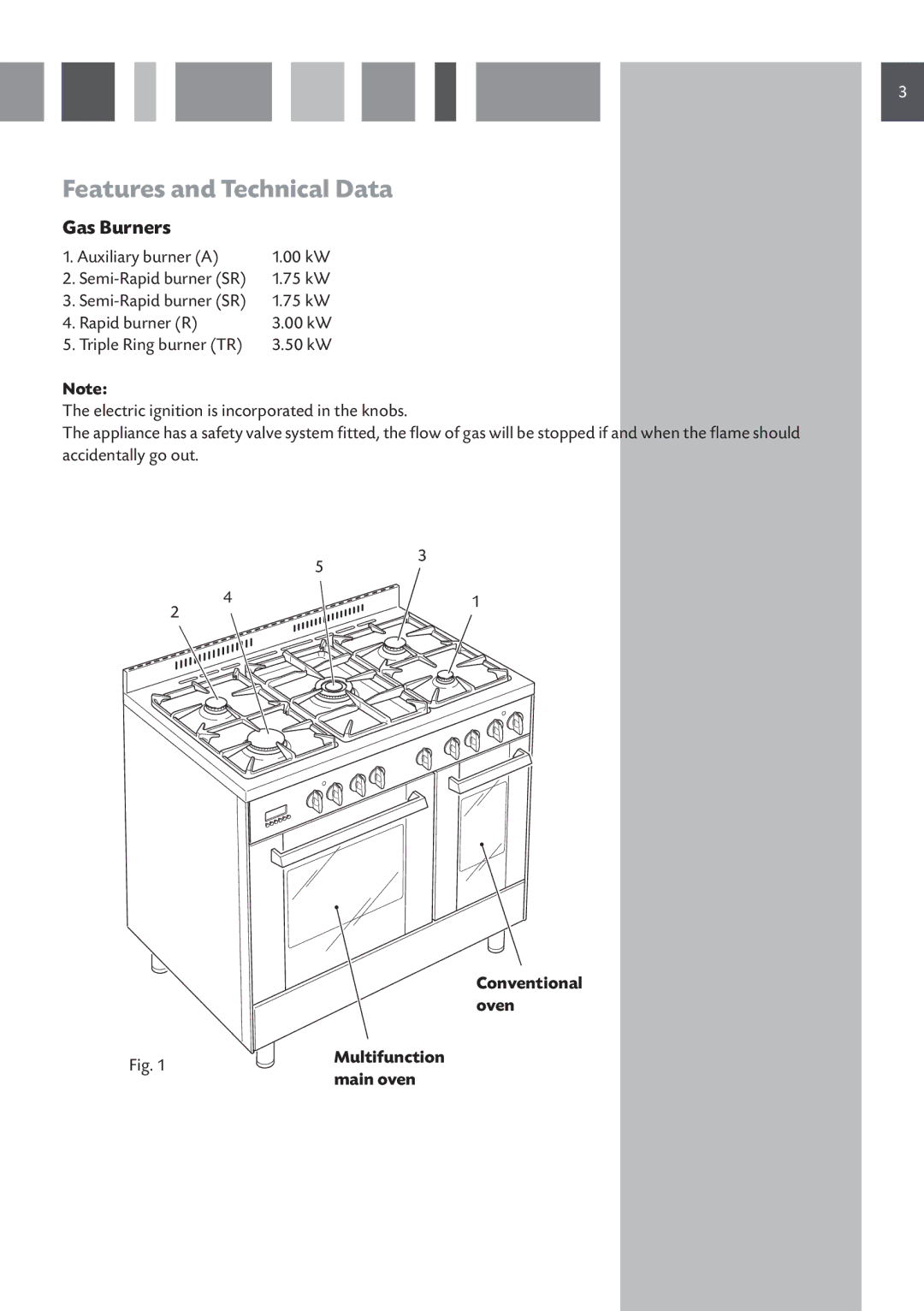 CDA RC 9021 manual Features and Technical Data, Gas Burners, Main oven 