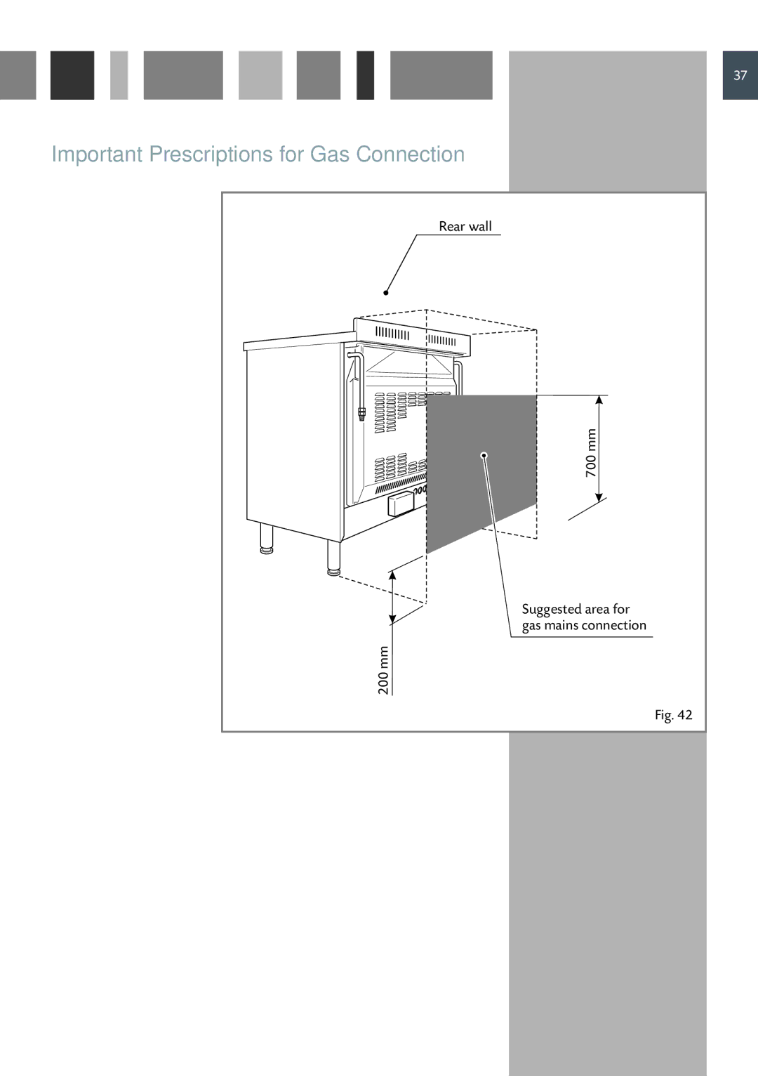 CDA RC 9021 manual Important Prescriptions for Gas Connection 