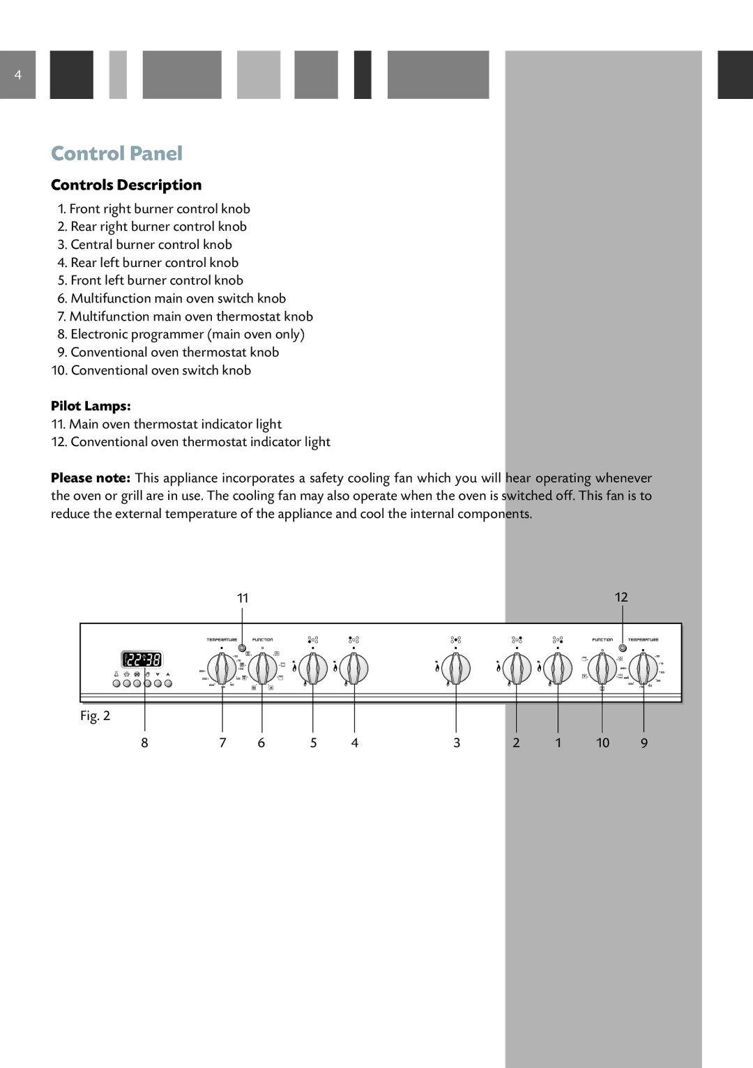 CDA RC 9021 manual Control Panel, Controls Description, Pilot Lamps 