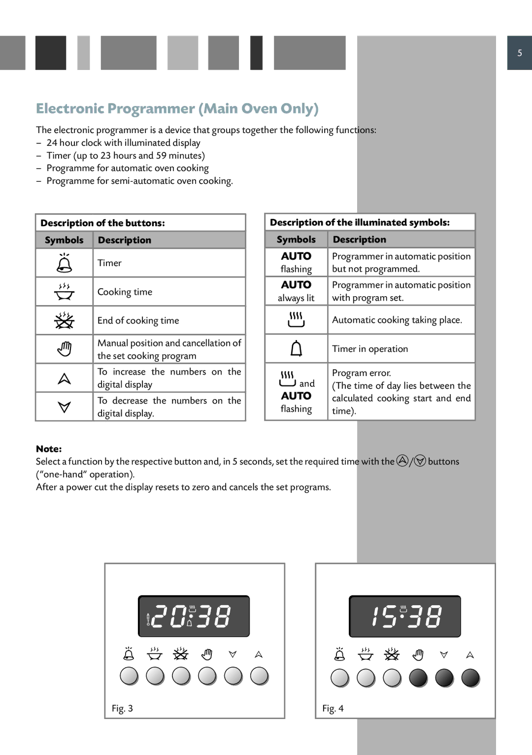 CDA RC 9021 manual Electronic Programmer Main Oven Only, Description of the buttons Symbols Description 