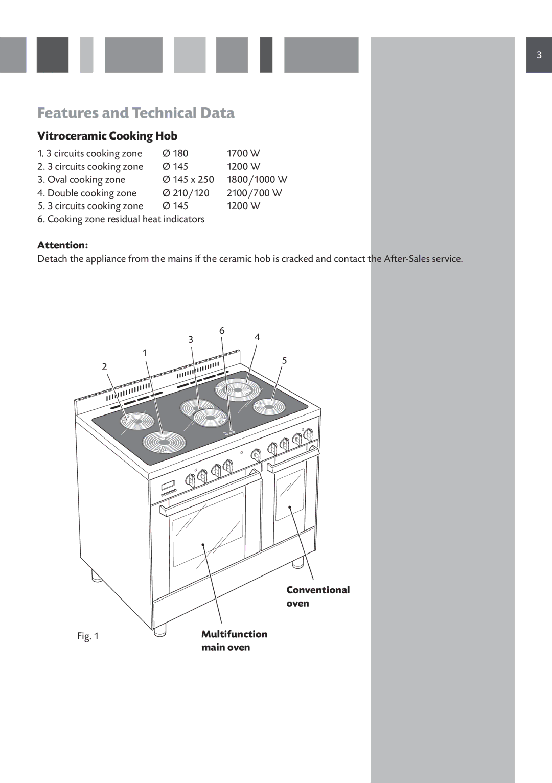 CDA RC 9620 manual Features and Technical Data, Vitroceramic Cooking Hob, Main oven 