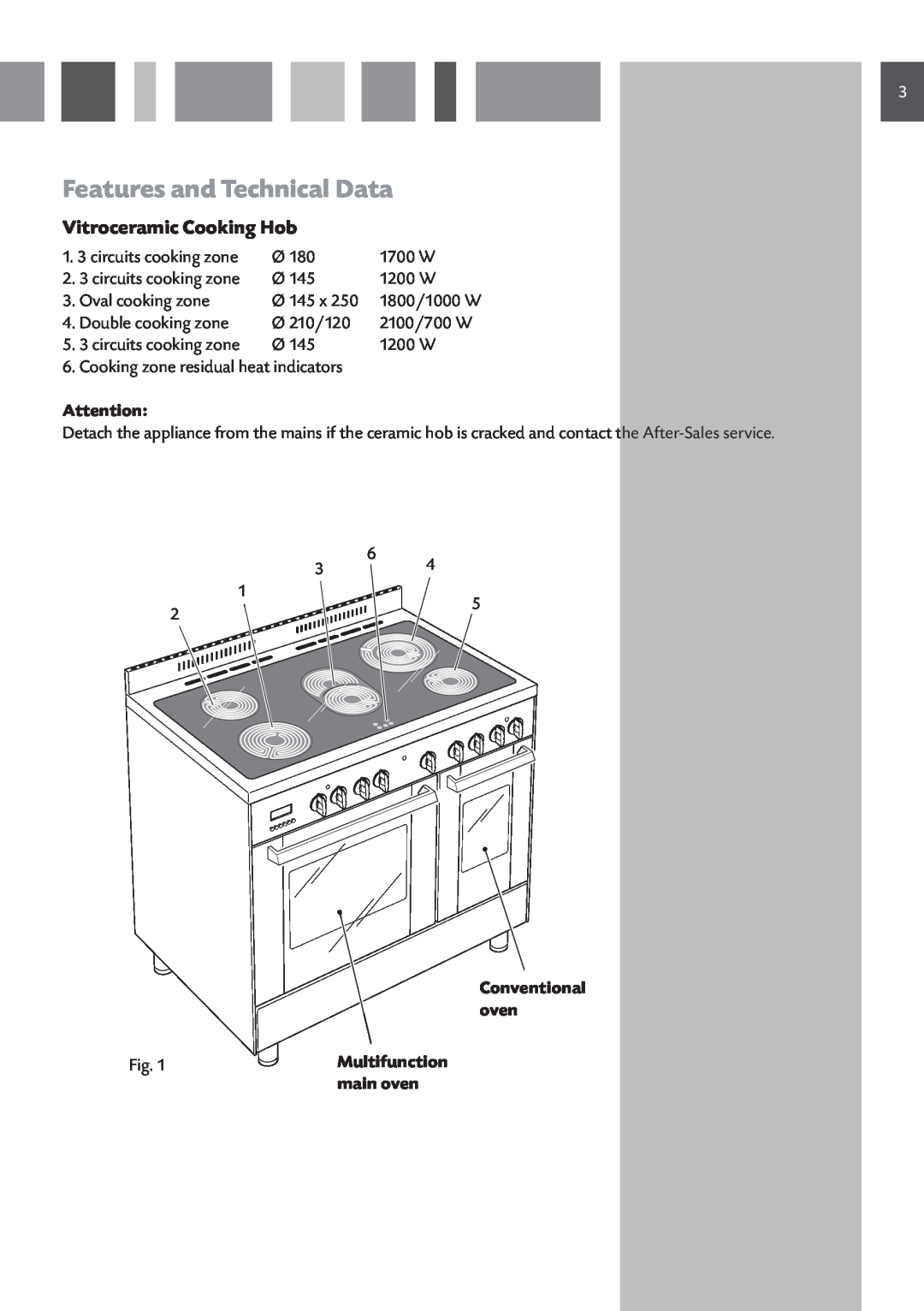 CDA RC 9620 manual Features and Technical Data, Vitroceramic Cooking Hob, main oven 