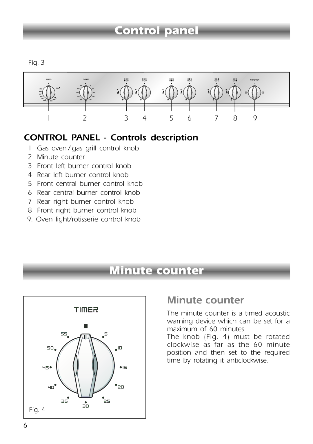 CDA RC9301 manual Control panel, Minute counter 