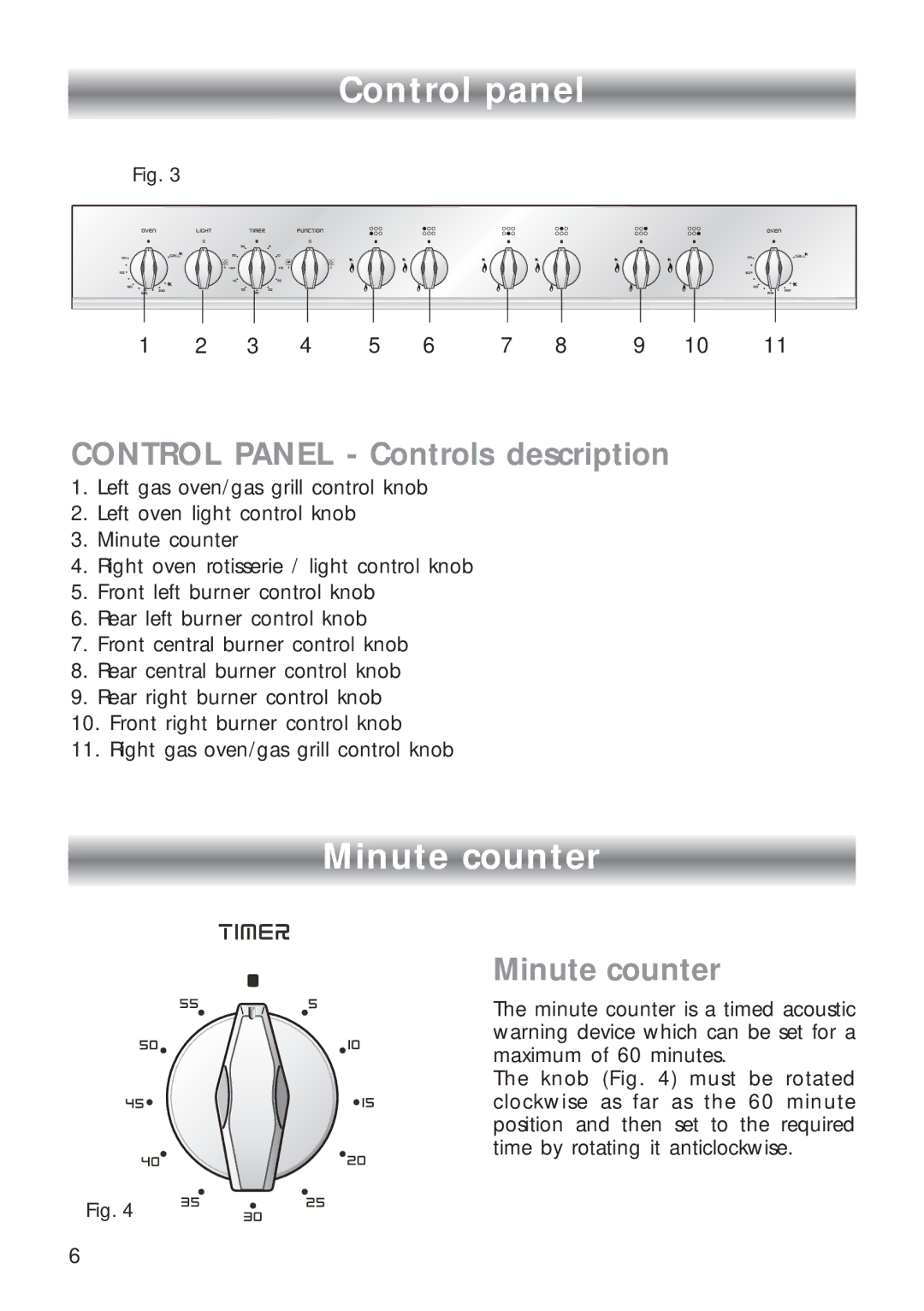 CDA RC9321 manual Control panel, Minute counter 