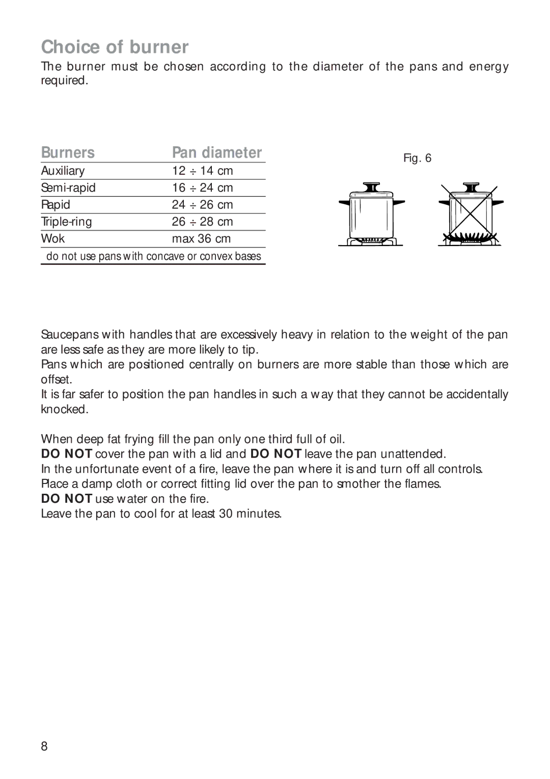 CDA RC9321 manual Choice of burner, Burners Pan diameter 