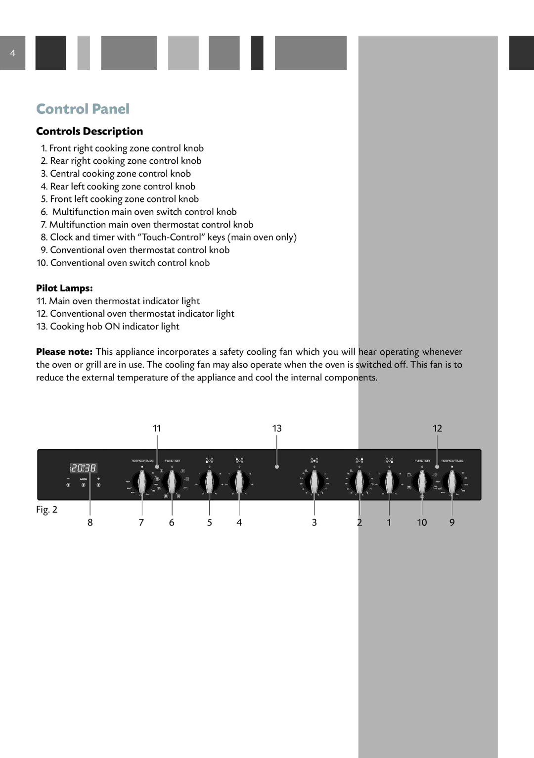 CDA RV 1060 manual Control Panel, Controls Description, Pilot Lamps 