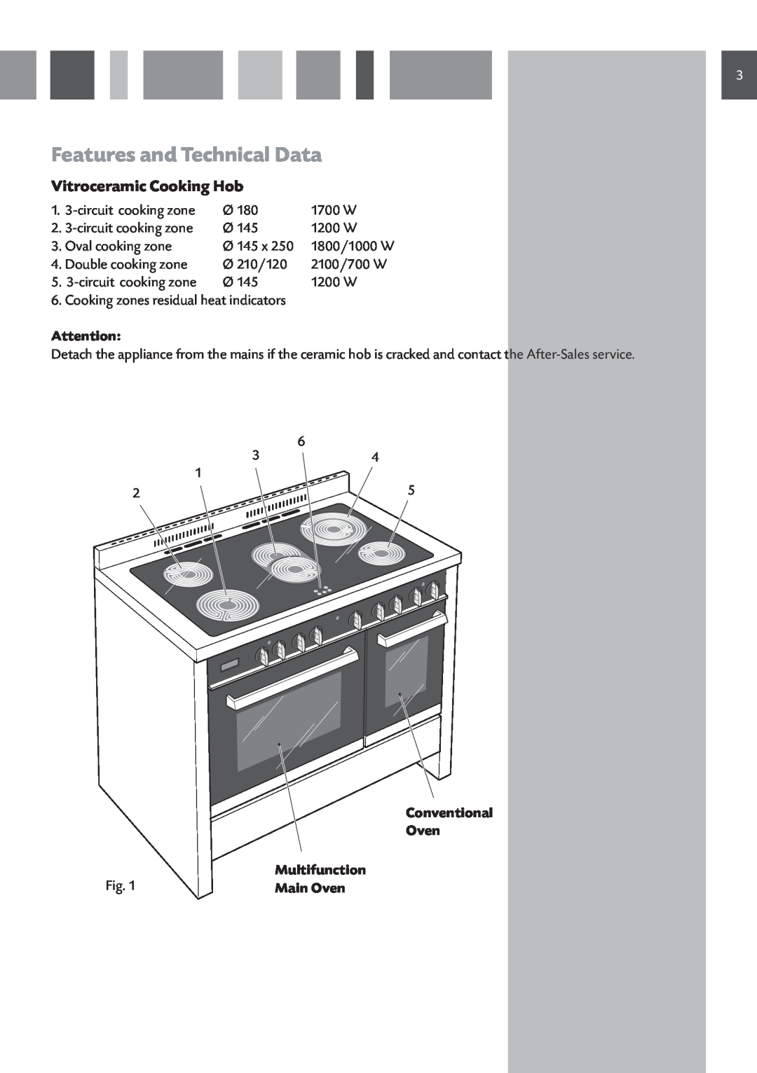 CDA RV 1060 manual Features and Technical Data, Vitroceramic Cooking Hob 