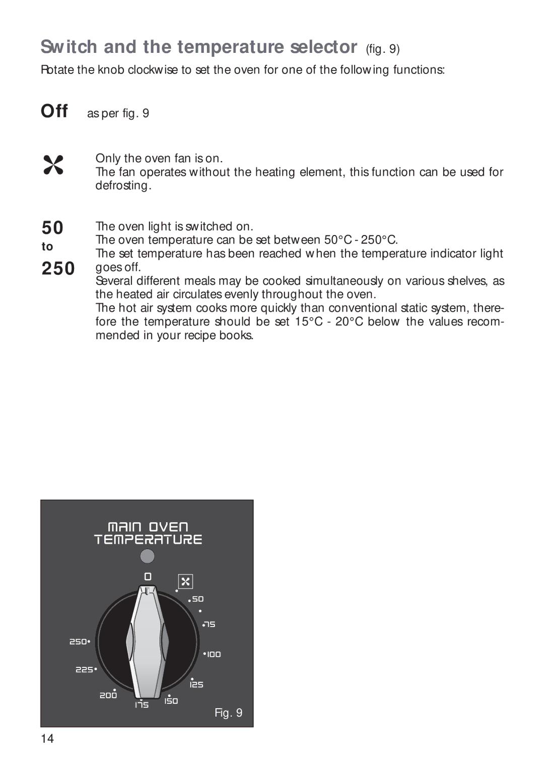 CDA RV 700 installation instructions Switch and the temperature selector fig, 250 