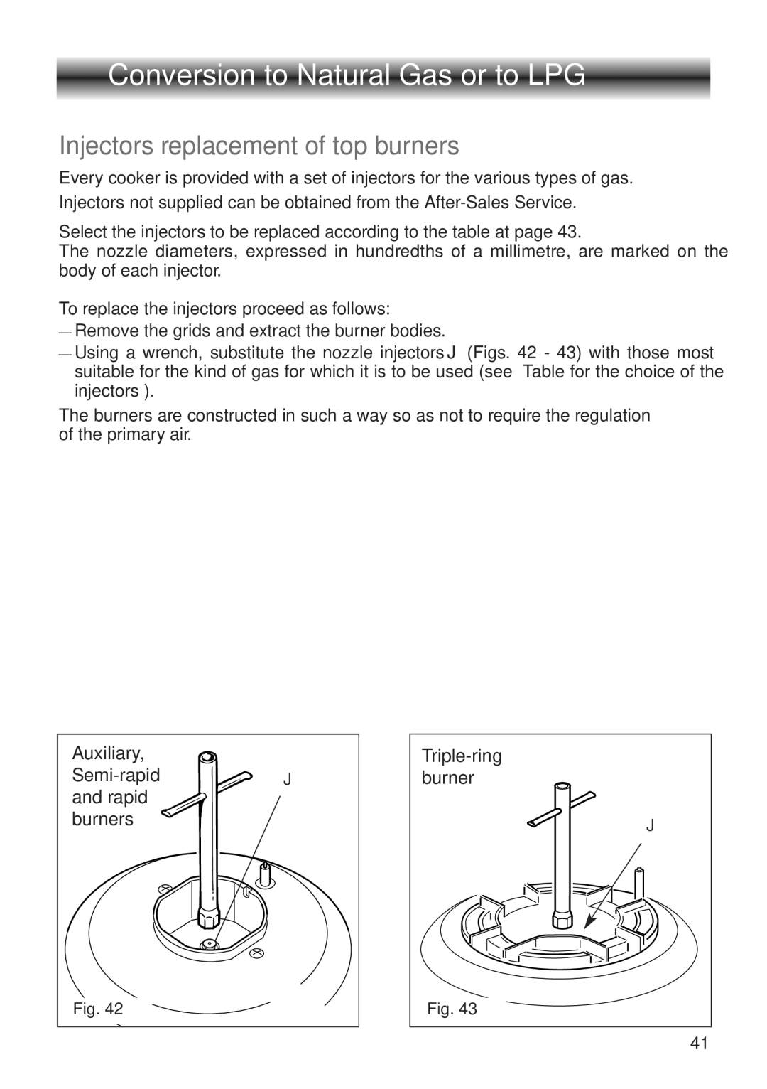 CDA RV 700 installation instructions Conversion to Natural Gas or to LPG, Injectors replacement of top burners 