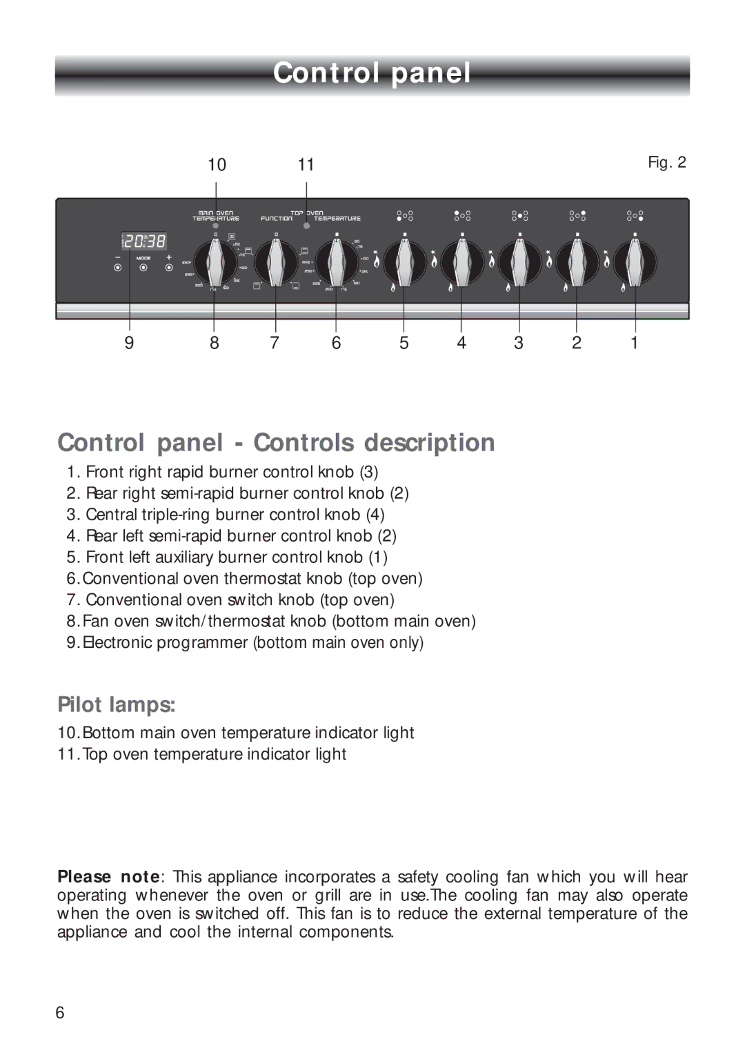 CDA RV 700 installation instructions Control panel Controls description, Pilot lamps 