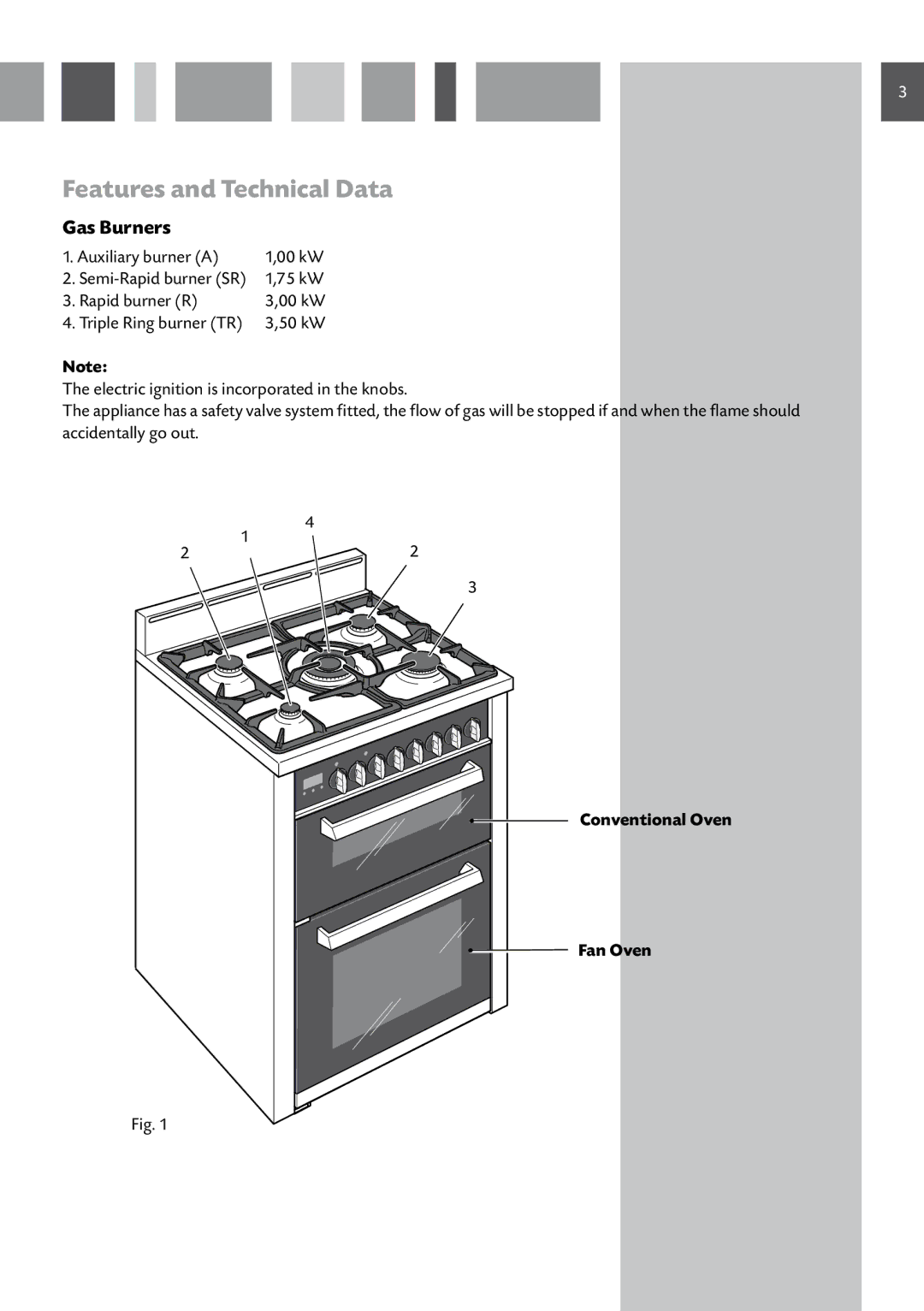 CDA RV 701 SS manual Features and Technical Data, Gas Burners, Conventional Oven Fan Oven 