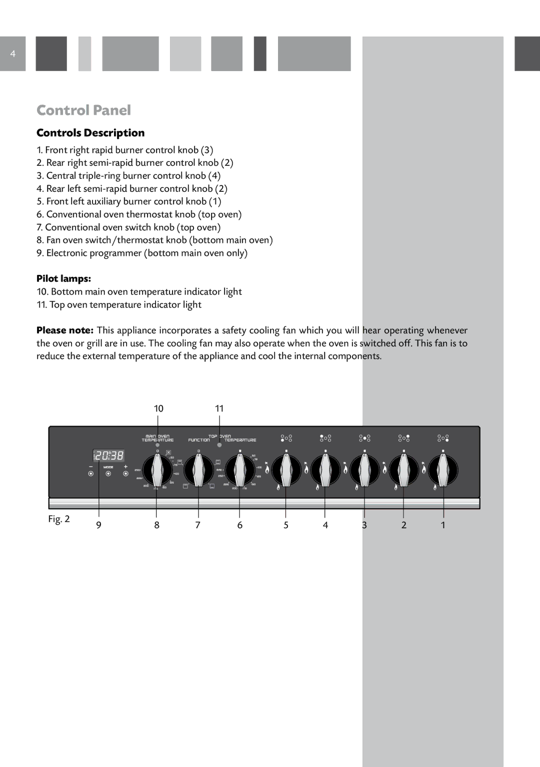 CDA RV 701 SS manual Control Panel, Controls Description, Pilot lamps 