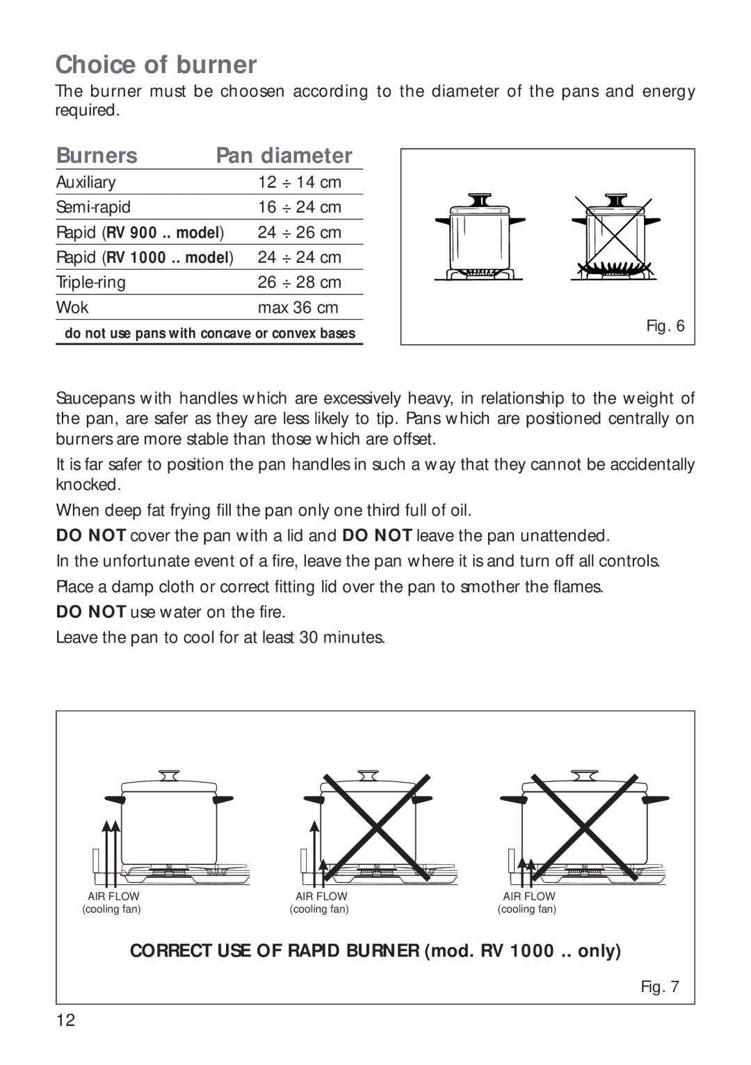 CDA RV 900, RV 1000 manual Choice of burner, Burners Pan diameter 