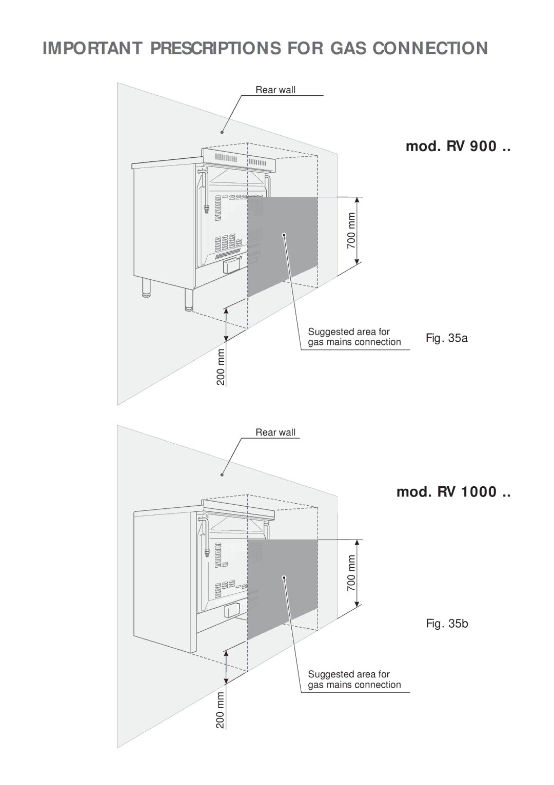 CDA RV 900, RV 1000 manual Important Prescriptions for GAS Connection 