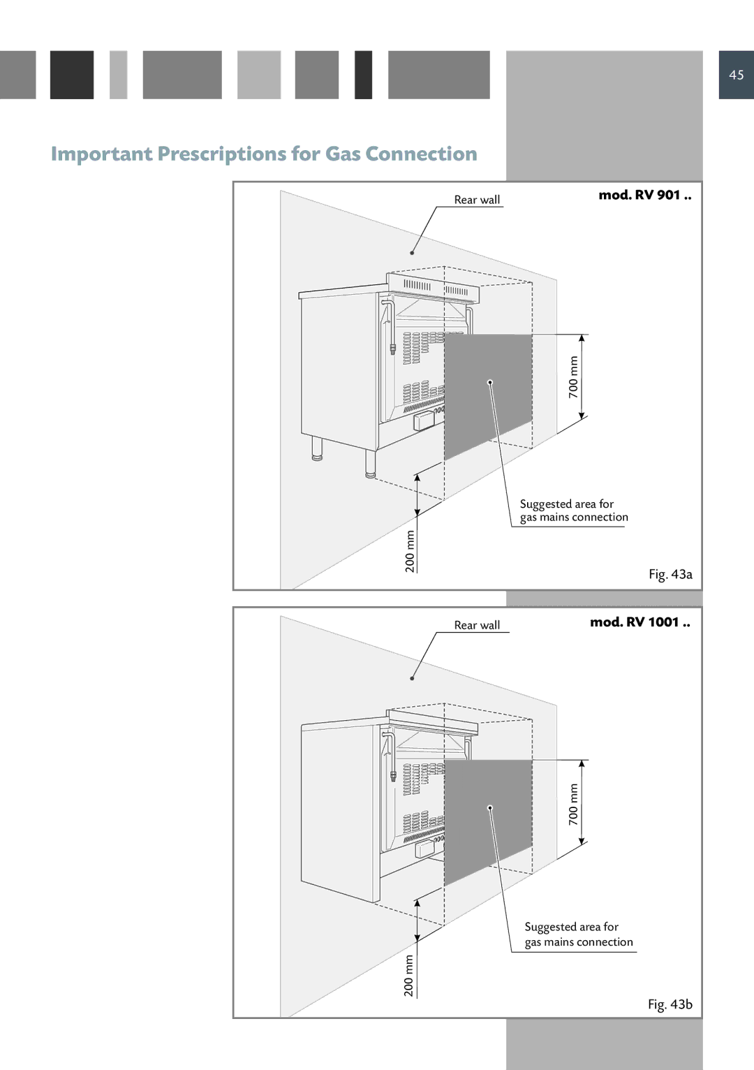 CDA RV 1001, RV 901 manual Important Prescriptions for Gas Connection 