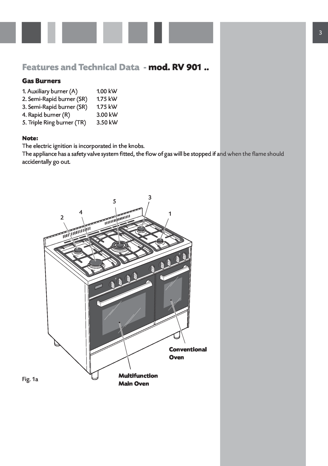 CDA RV 1001, RV 901 manual Features and Technical Data - mod. RV, Gas Burners, Conventional Oven, Main Oven 