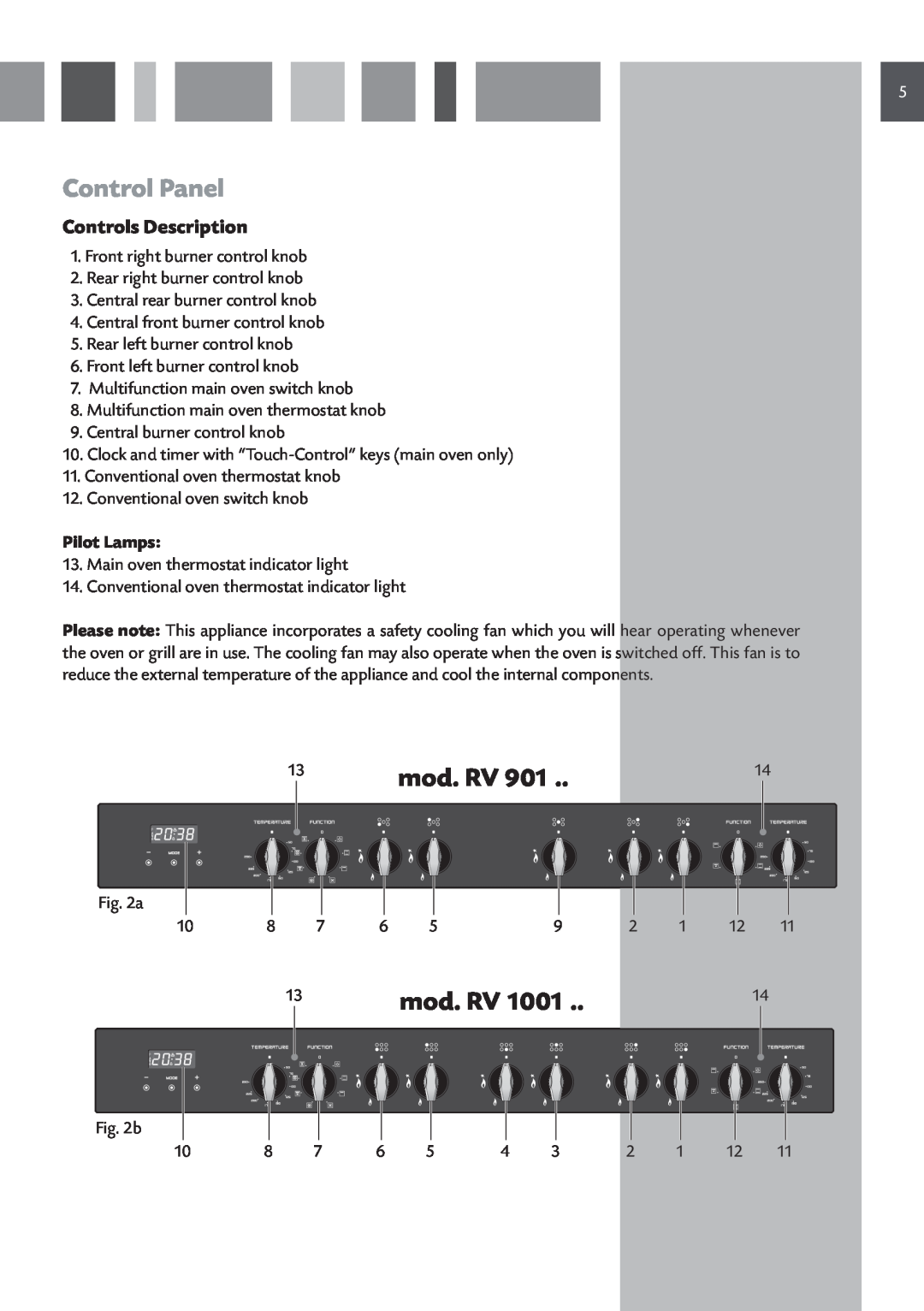 CDA RV 1001, RV 901 manual Control Panel, mod. RV, Controls Description, Pilot Lamps 