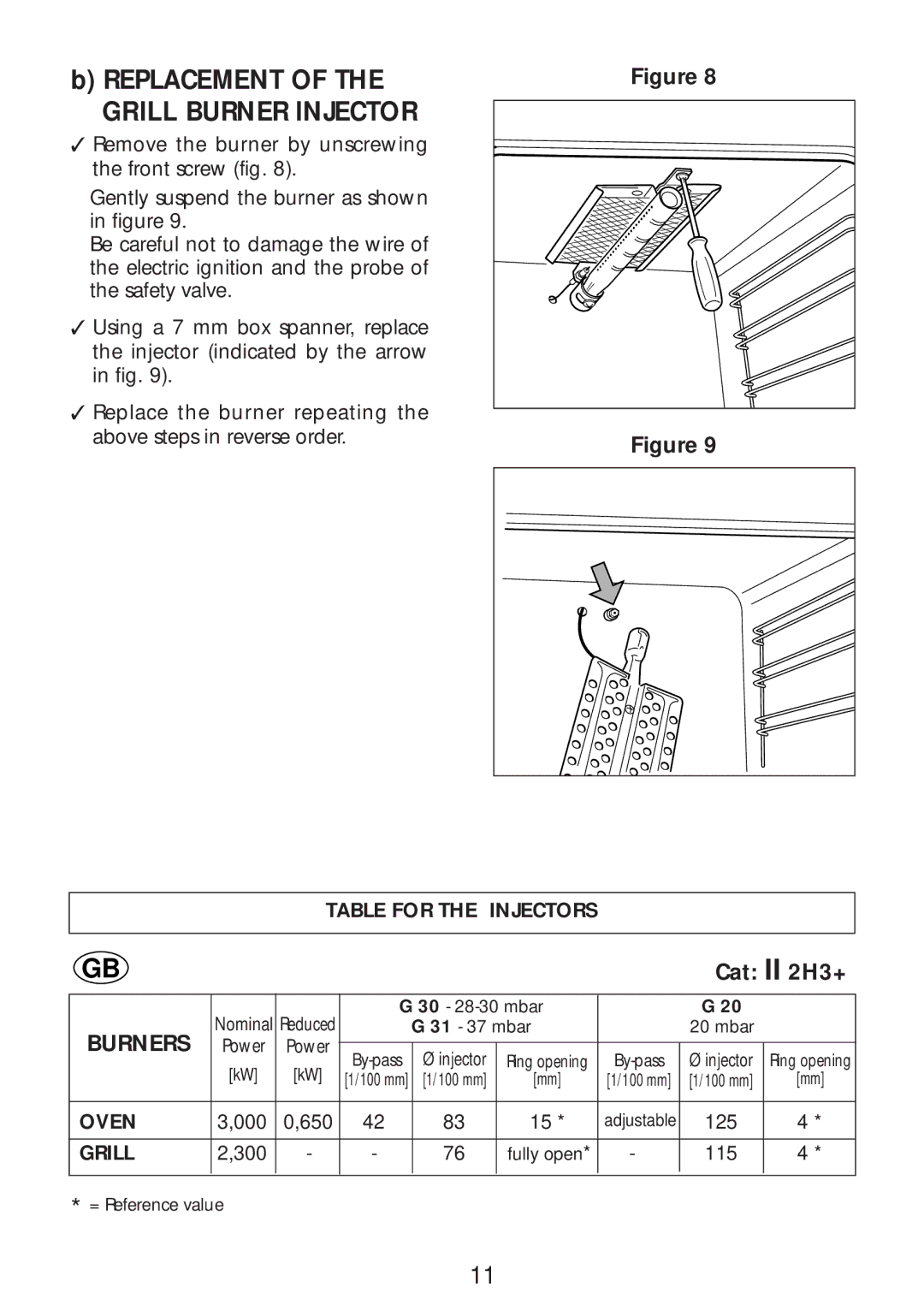 CDA SC309 manual Replacement of the Grill Burner Injector 