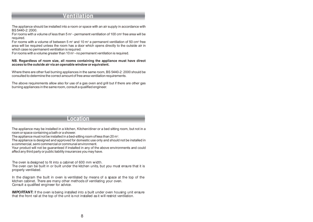 CDA SC309 manual Ventilation, Location 