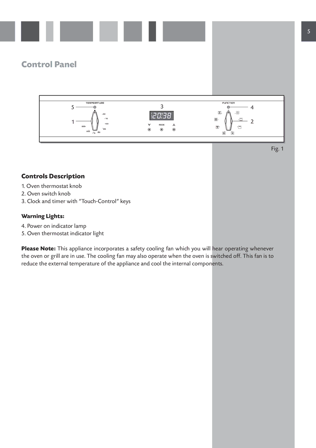 CDA SV 150L, SV 150R manual Control Panel, Controls Description 