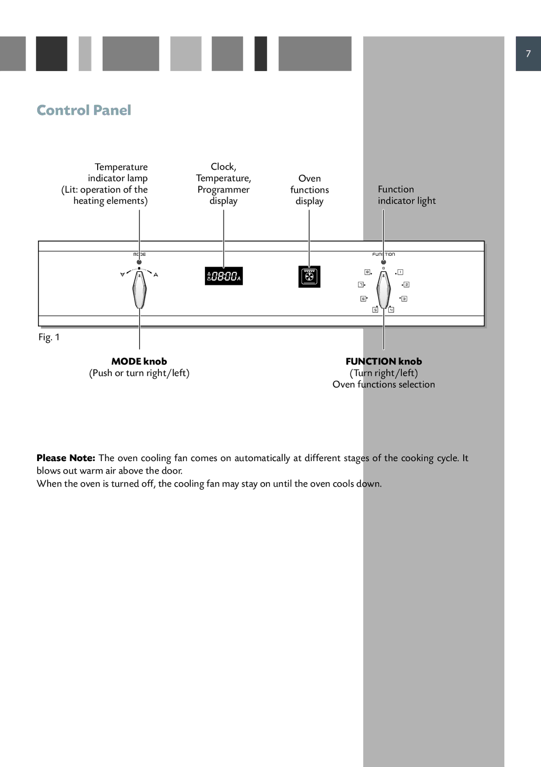 CDA SV 210 manual Control Panel, Heating elements 