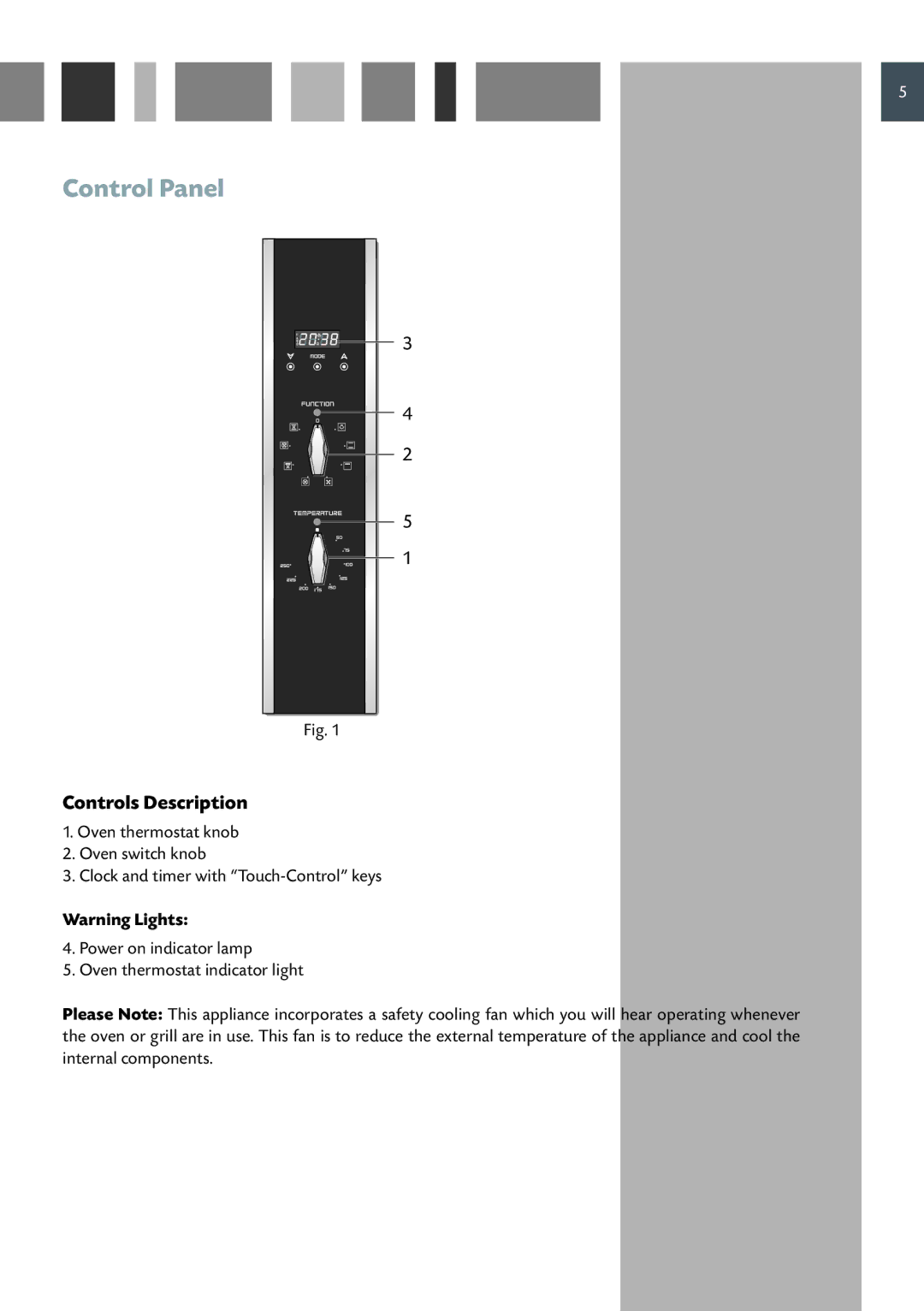 CDA SV 980 manual Control Panel, Controls Description 