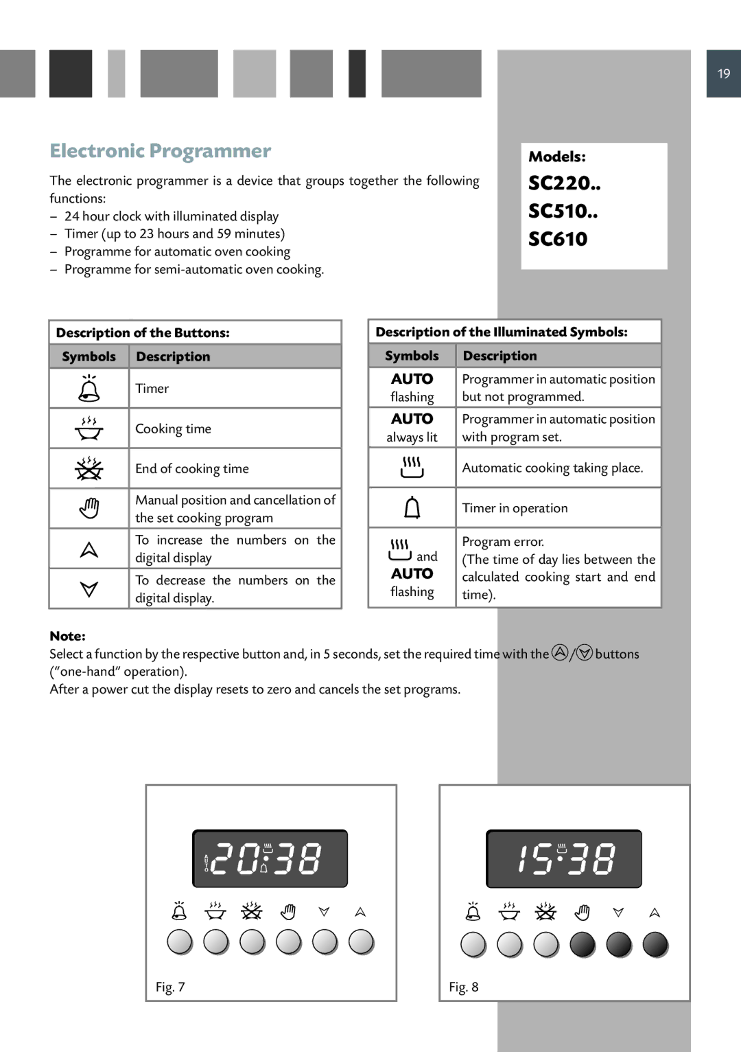 CDA 6Q5, SV150, SV100, SC210 manual Electronic Programmer, SC220 SC510 SC610, Description of the Buttons Symbols Description 